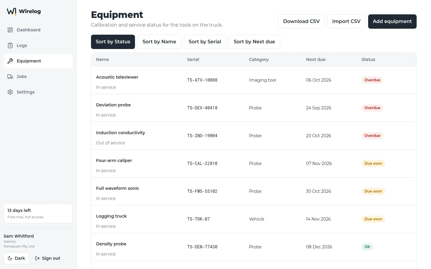 Equipment register on a desktop, sorted by calibration status
