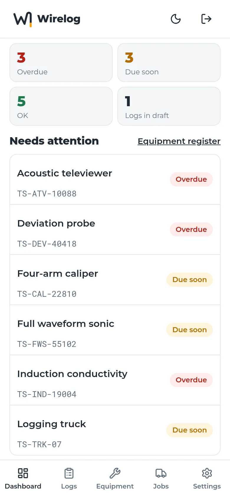 Phone screen listing equipment that is overdue or due soon